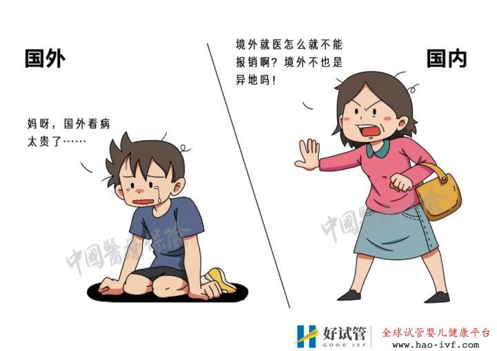 医保新规!在什么情况下,医保不报销这几种情...(图6) 医保新规!在什么情况下,医保不报销这几种情...(图6)