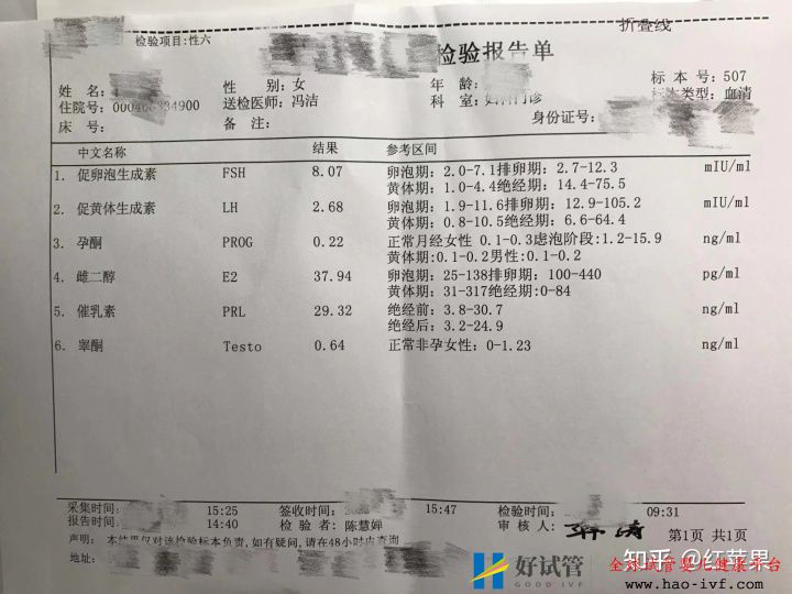 三代试管婴儿一次成功,33岁终于有了自己的孩子!—...(图5) 三代试管婴儿一次成功,33岁终于有了自己的孩子!—...(图5)