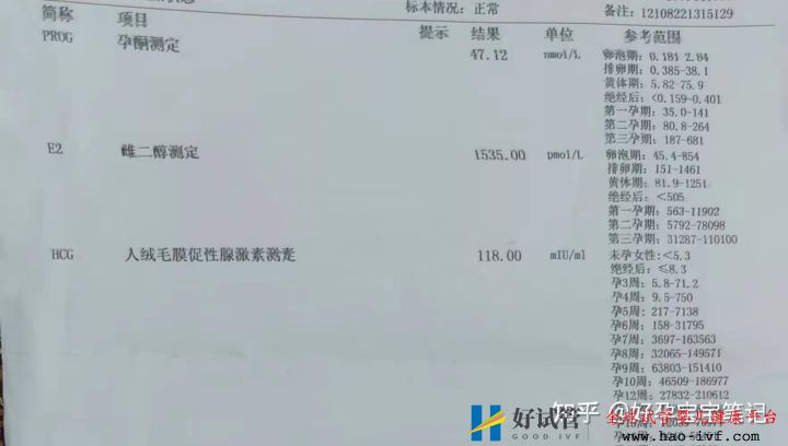多囊多年至不孕,试管移植二次成功!经验分享!(图4) 多囊多年至不孕,试管移植二次成功!经验分享!(图4)