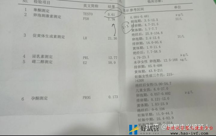 姐妹们!多囊其实没有那么可怕,结合自己亲身经历来...(图2) 姐妹们!多囊其实没有那么可怕,结合自己亲身经历来...(图2)
