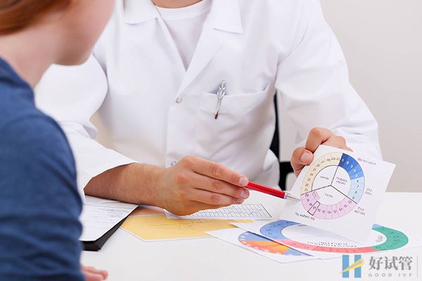 移植与自然受孕日期相差多远正常,用这个方法可算怀孕天数(图1) 移植和自然受孕怀孕时间有差异