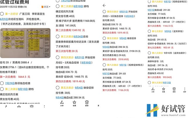 哈医大一院试管婴儿费用明细(附全过程具体花费)(图2) 哈医大一院试管婴儿费用大概多少