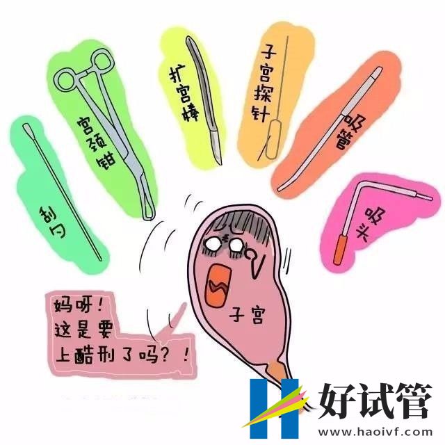 做试管婴儿,子宫内膜不达标,再好的胚胎也没用!附调理方法(图2) 640 (1).jpg