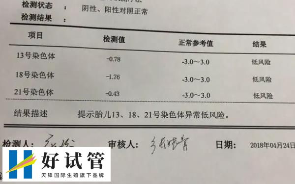 实施三代试管要不要做无创(图1) 三代试管要做无创